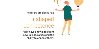 faili Pi-kujuline kompetents ENG.png allalaadimine